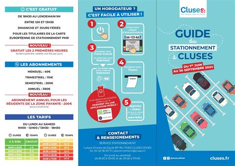 Le stationnement au centre ville de Cluses évolue Cluses