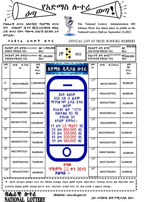 Admas Digital Lottery Nd Round For Sep