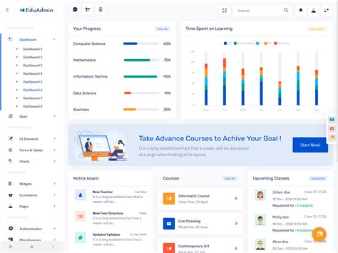 Designing The Perfect Lms Dashboard Template Educational Success