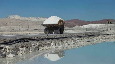 El Papel Del Sector Privado En La Minería Del Litio En México