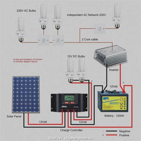 Solar Panel Box Wiring Diagram