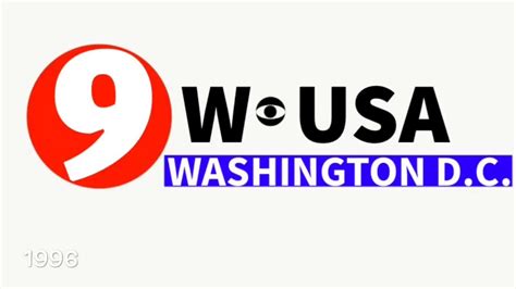 Wusa 9 Logopedia Re Created Youtube