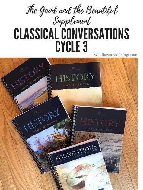 The Good And The Beautiful Supplement For Classical Conversations Cycle