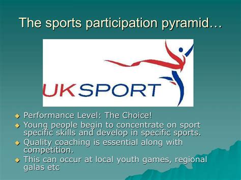 Ppt The Sports Participation Pyramid Powerpoint Presentation Free