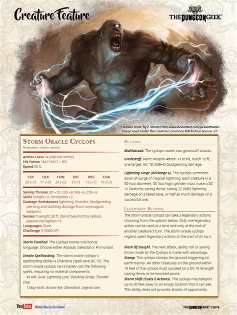 Dandd Creature Feature Storm Oracle Cyclops Dnd Monsters Creature