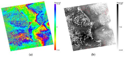 Remote Sensing Free Full Text Monitoring Seasonal Movement