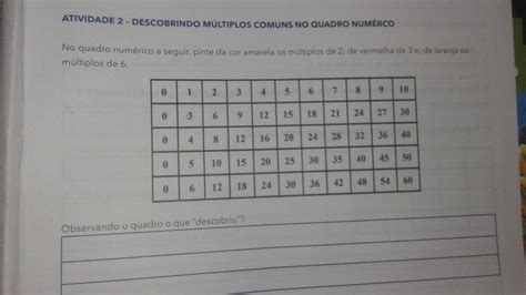 Quais São Os Múltiplos De 2 - No quadro numérico a seguir, pinte da cor amarelo os múltiplos de 2; de ...