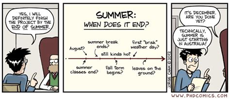 Phd Comics Endless Summerim So In This Situation Right Now Phd