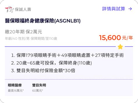 眼睛保險 2024最新眼睛保險推薦與醫療險比較 Bobeai