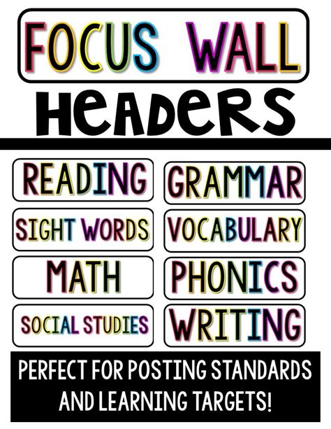 Editable Focus Wall Headers Rainbow Focus Wall Learning Targets Reading Response Journals