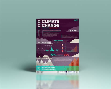 Poster design and infographic design on Behance