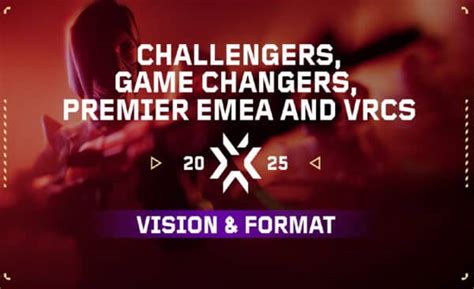 Nueva visión y formato de VCT Challengers VCT Game Changers Premier