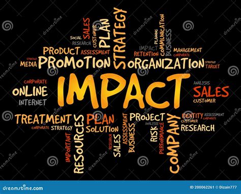 Impact Word Cloud Stock Illustration Illustration Of Information