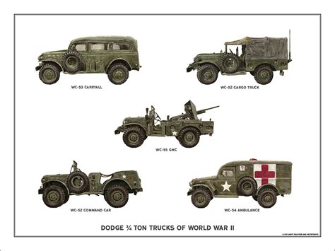 Dodge 34 Ton Trucks Of World War Ii Historyshots Infoart