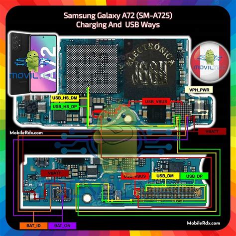 Samsung Galaxy A72 Charging Ways Usb Problem Solution