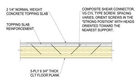 Som Tests A Mass Timber Composite System For High Rise Construction And Explores A Steel Option