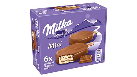 Nanuk Mini Milka Levn Kupi Cz