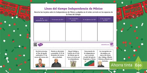 L Nea Del Tiempo De La Independencia De M Xico A