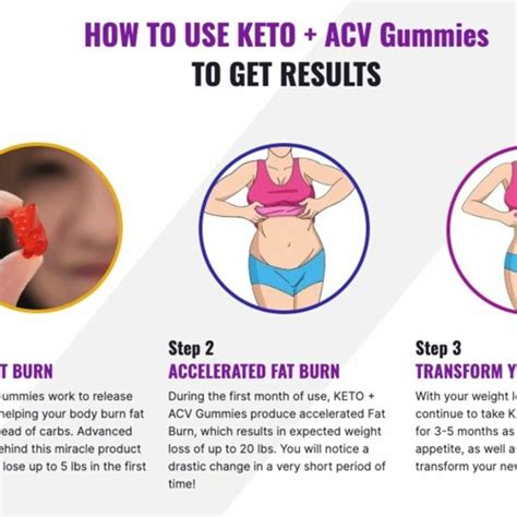 Stream Tropi Keto Extra Strength Gummies Reviews Official Website By