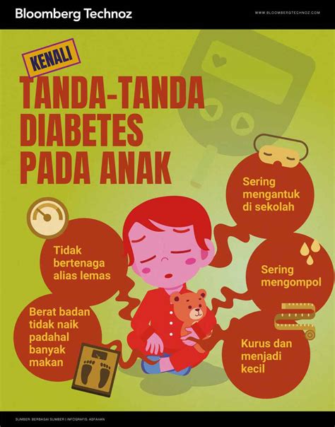 Kenali Tanda Tanda Diabetes Pada Anak Infografis