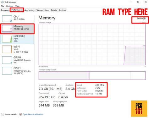 5 Ways To Check Ram Type In Windows 10 Ddr 2 3 4 5