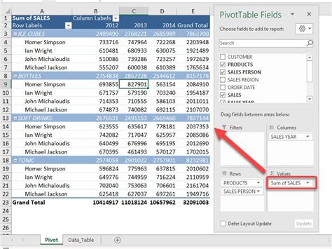 How To Add Sum Values In Pivot Table