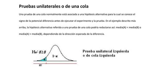 Elementos De Pruebas De Hipotesis Unilaterales Ppt