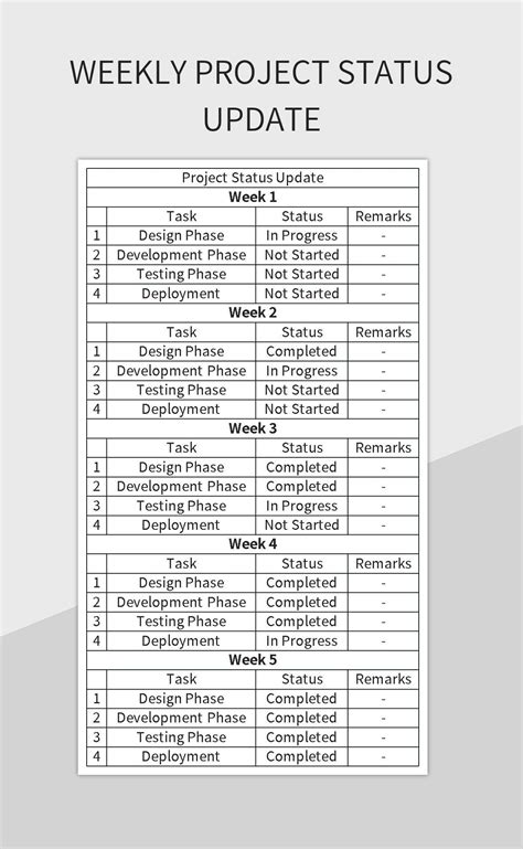 Weekly Project Status Update Excel Template And Google Sheets File For ...