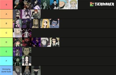 SOUL EATER Tier List Community Rankings TierMaker