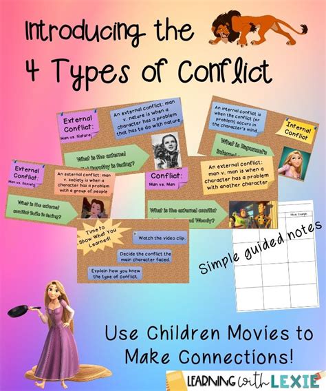 Types of Conflict | Types of conflict, Different types of conflict ...