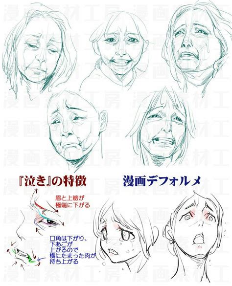 Sad Drawing Reference Face - (3) twitter | drawing expressions, sad ...