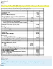 Bamm Philippine Tax System And Income Taxation Assignment