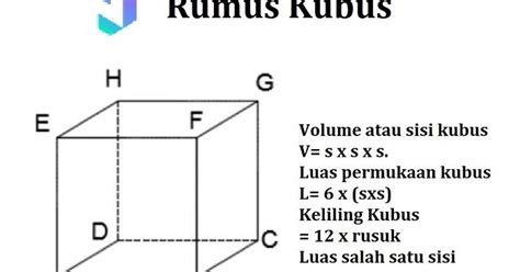 Rumus Bangun Ruang Beserta Contoh Soal Dan Pembahasannya Berbagi Ilmu