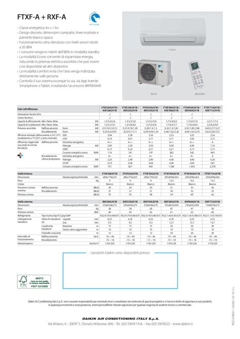 Climatizzatore Condizionatore Daikin Inverter Ecoplus Mod Sensira