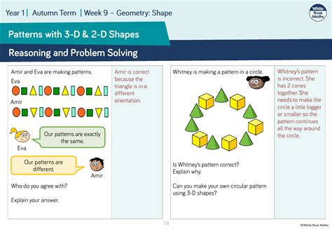 Patterns With 3 D And 2 D Shapes Reasoning And Problem Solving Maths