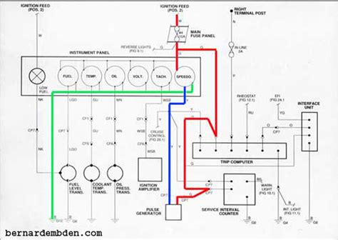 Jaguar Xj6 Wiring Diagram Wiring Diagram