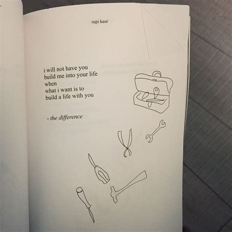 Rupi Kaur Milk And Honey Quotes Honeysj