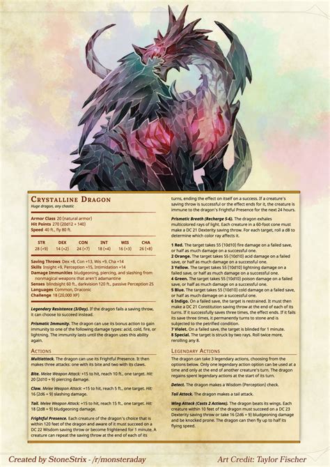 Dnd 5e Homebrew — Monsters By Stonestrix