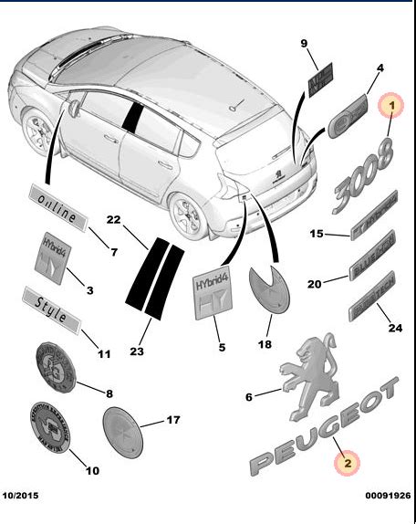Peugeot 3008 2008-2016 rear "Peugeot" and "3008" badge - Peugeot Parts ...