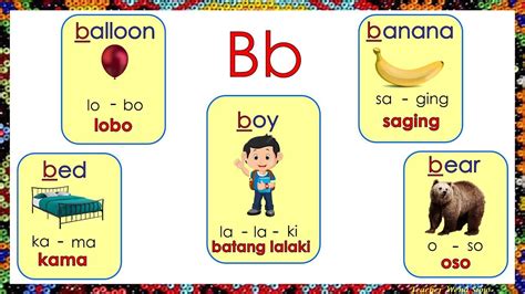 Tagalog Alphabet Flash Cards