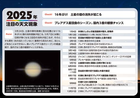 星空こよみ Astroguide Calendar 2024