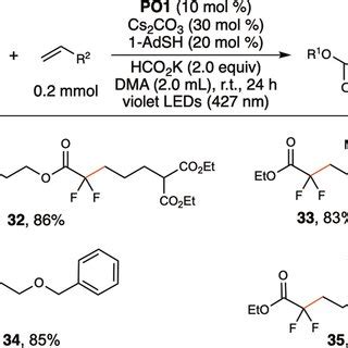 Hydrodefluorination And Defluoroalkylation Of Pentafluoroethyl