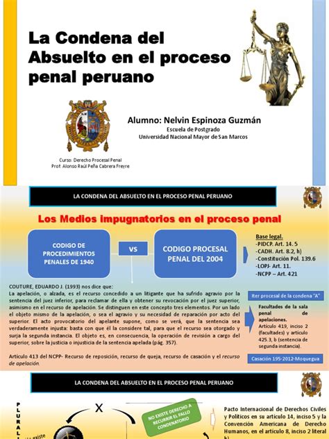 La Condena Del Absuelto En El Perú Nelvin Espinoza Guzman Pdf