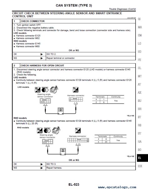 Nissan Almera Tino Model V10 Service Manual PDF Download