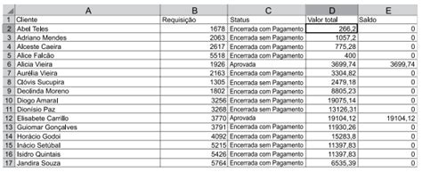 Considere A Seguinte Planilha Criada No Microsoft Excel