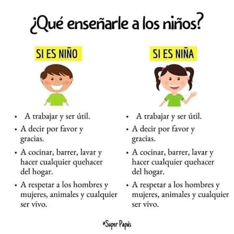 Pin En Florecer Consejos Para Ser Feliz Mensajes Para Padres