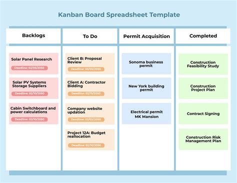 Kanban Card Calculation Excel Infoupdate Org