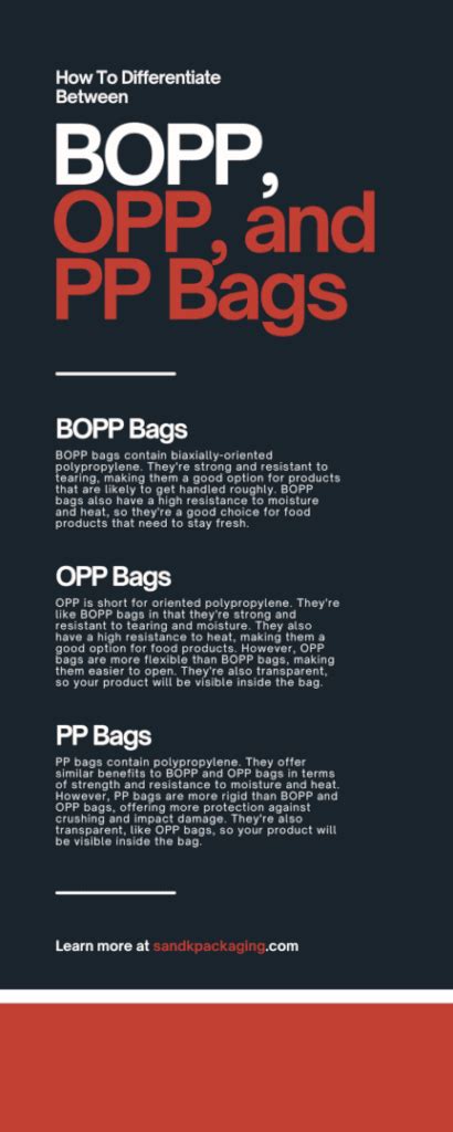 How To Differentiate Between Bopp Opp And Pp Bags