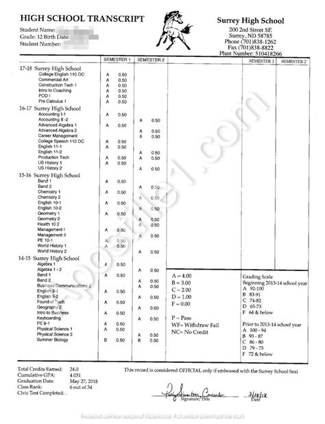 Official High School Transcripts