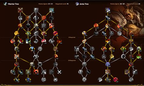 Alpha Dragonflight les nouveautés de la phase 6 Moine toutes les